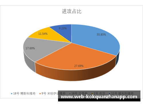 NBA赛事深度分析：洞察背后数据与战术，揭秘胜负关键因素