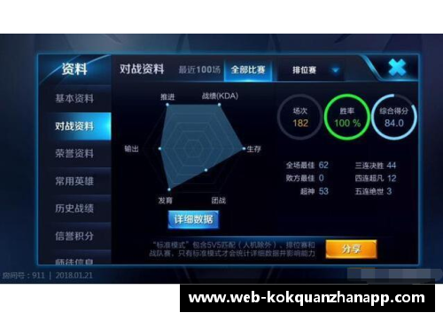 kok全站app官方app下载恩比德强势防守，帮助球队取得连胜 - 副本