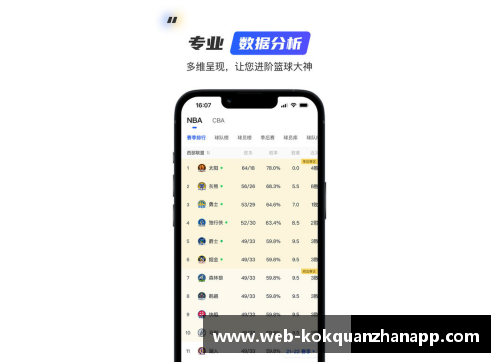 kok全站app官方app下载NBA直播小七：全方位赛事解说与独家幕后故事